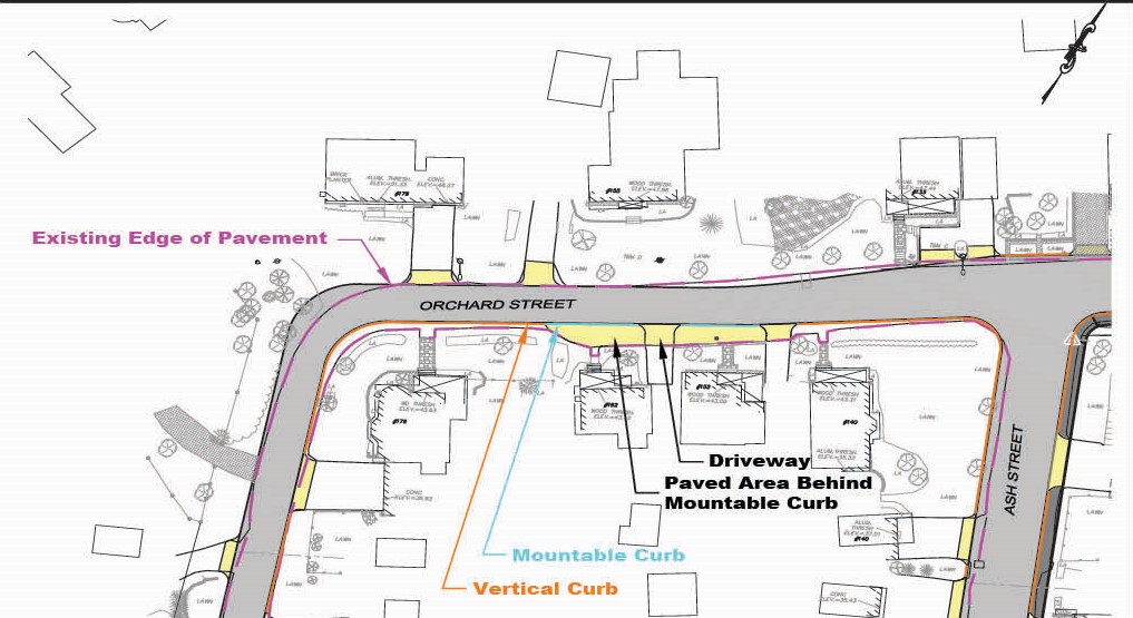 Orchard Ave. reconfigured